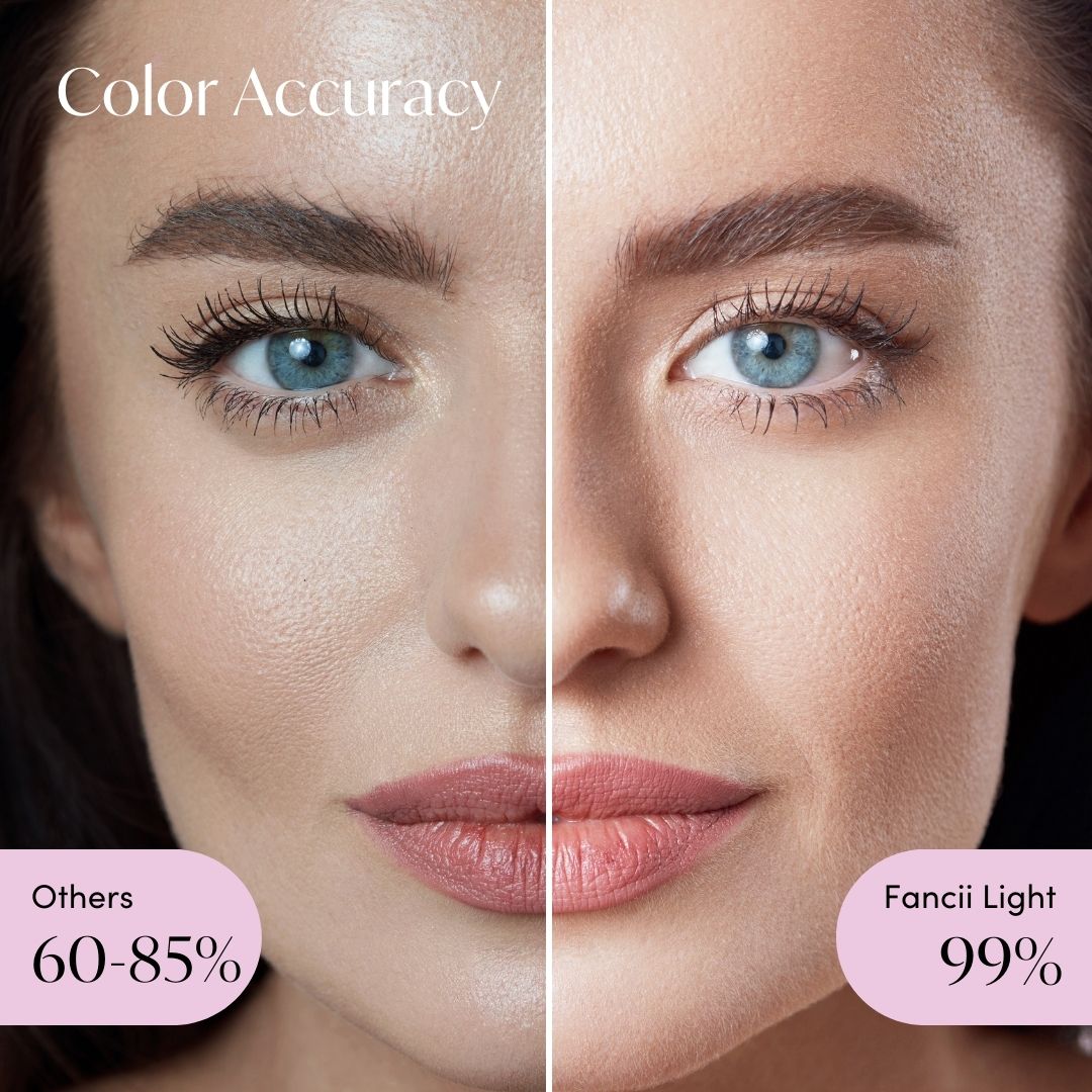 Mini Taylor LED Compact Mirror | Cosmic Leopard